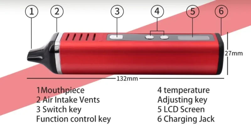 Kits de cigarrillos electrónicos con vaporizador de hierbas secas Pathfinder V2 TAURUS Vape Pen 2200mah Pantalla LCD Control de temperatura Tabaco a base de hierbas